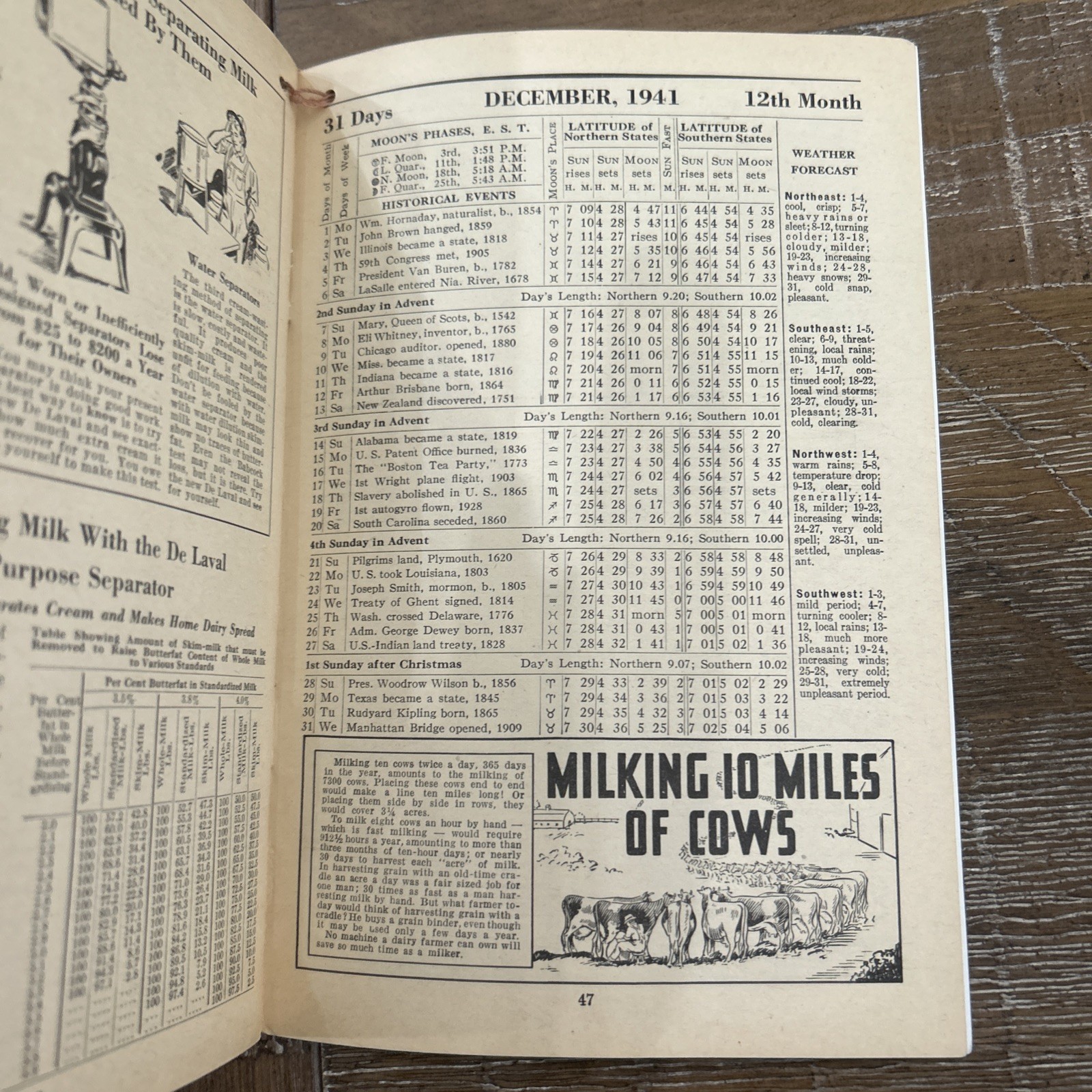 De Laval Handy Reference Yearbook 1941 George G Mill Implement Co. Montana.