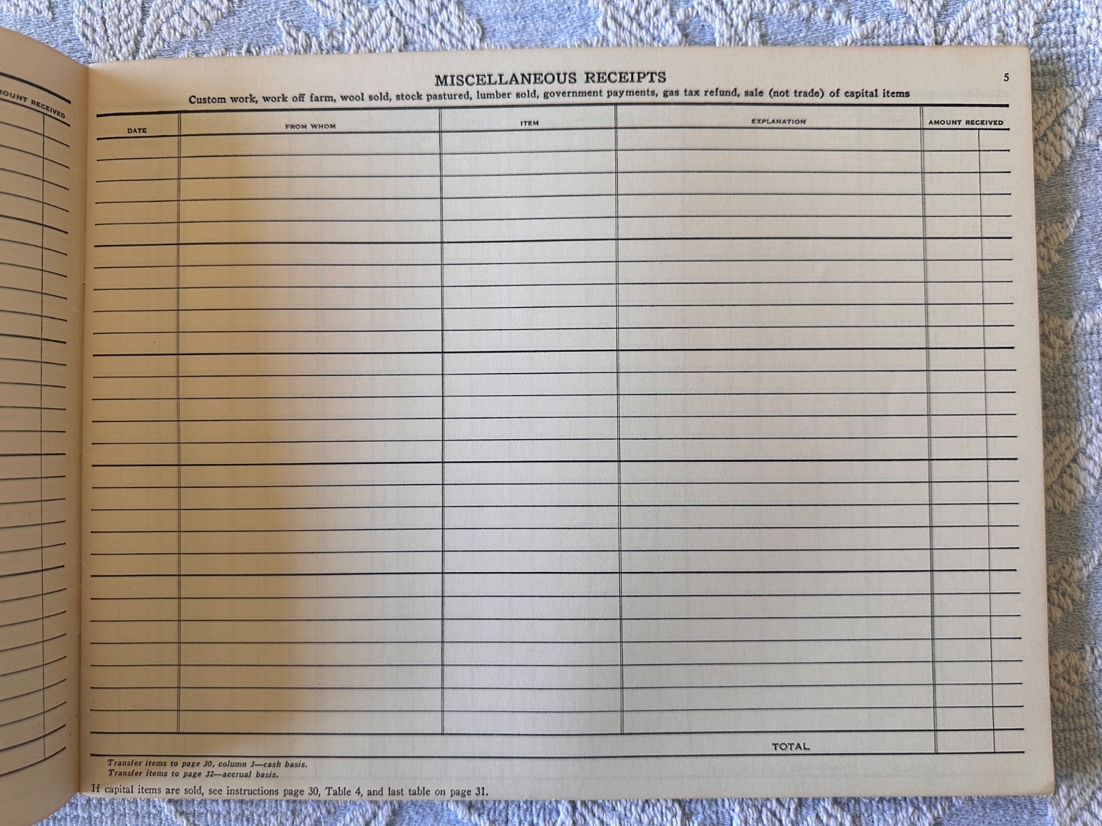 Vintage Farm Record Book