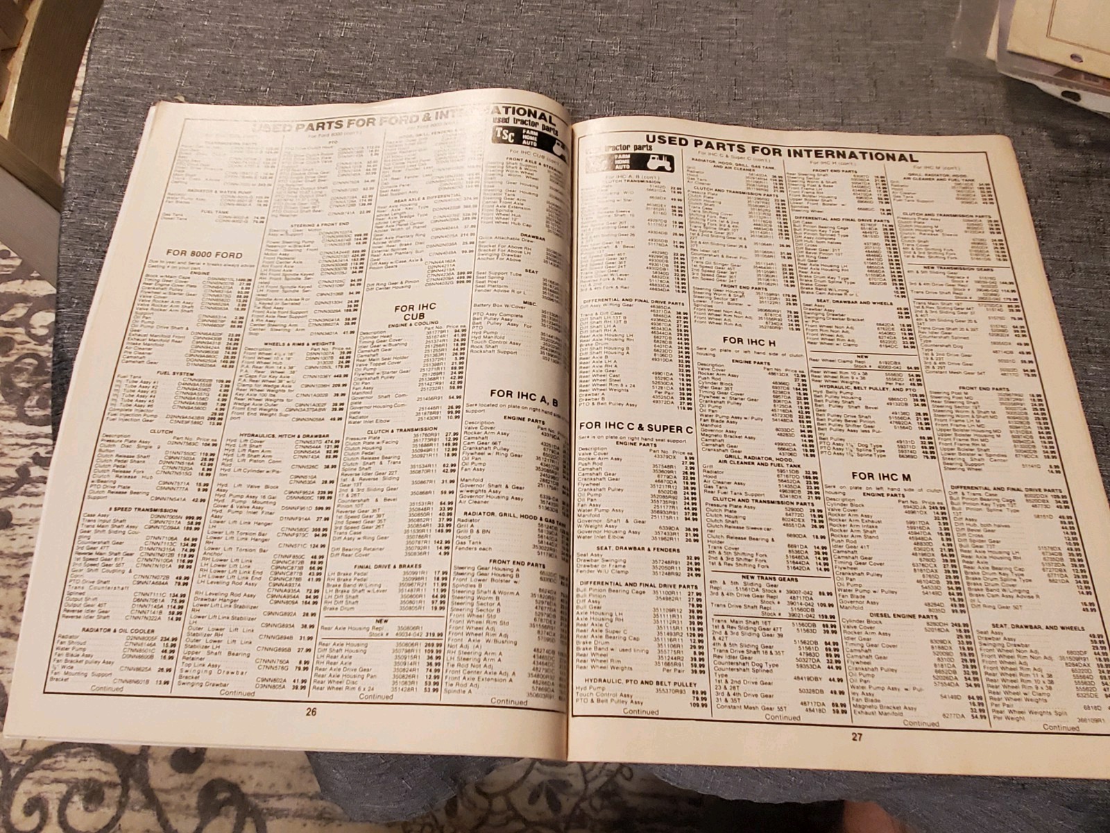 Tractor Supply Co Mail Order Catalog VGC. 1983. Oliver, Ford, John Deere, AC, MF