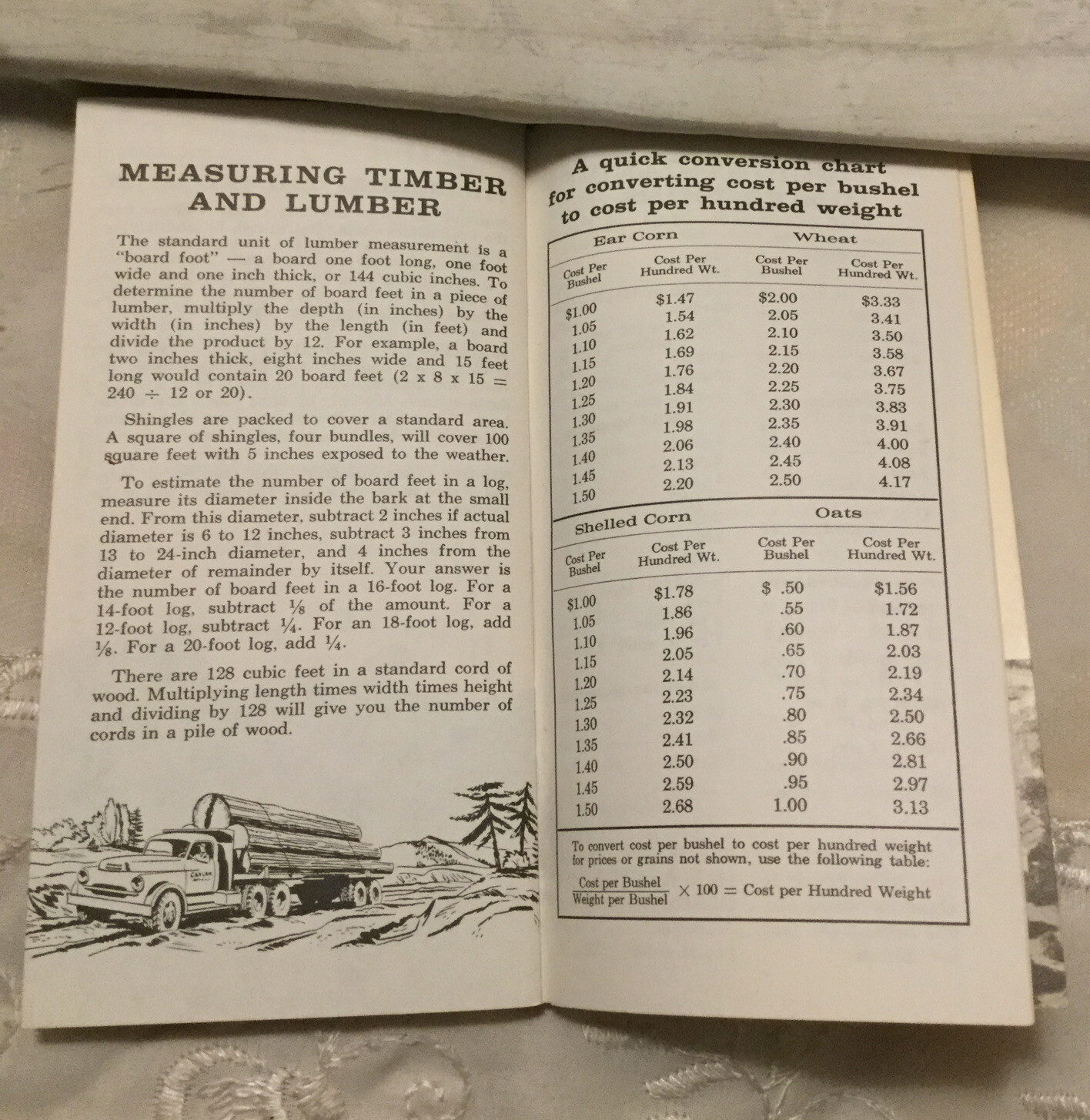 Vintage 1959 Firestone Advertising Farm Notebook W/Helpful Farm Tips-Unused