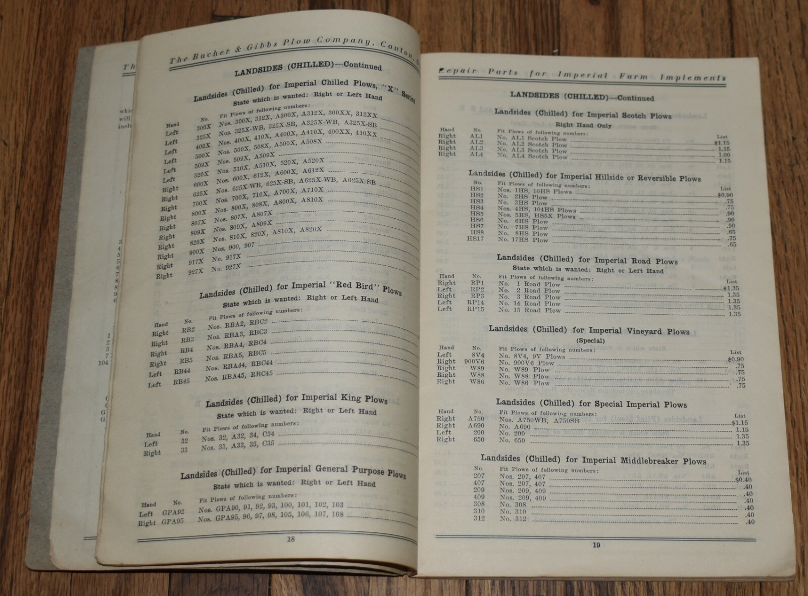 VERY RARE 1917 BUCHER & GIBBS PLOW CO PARTS REPAIR Farm CATALOGUE 117 CANTON OH