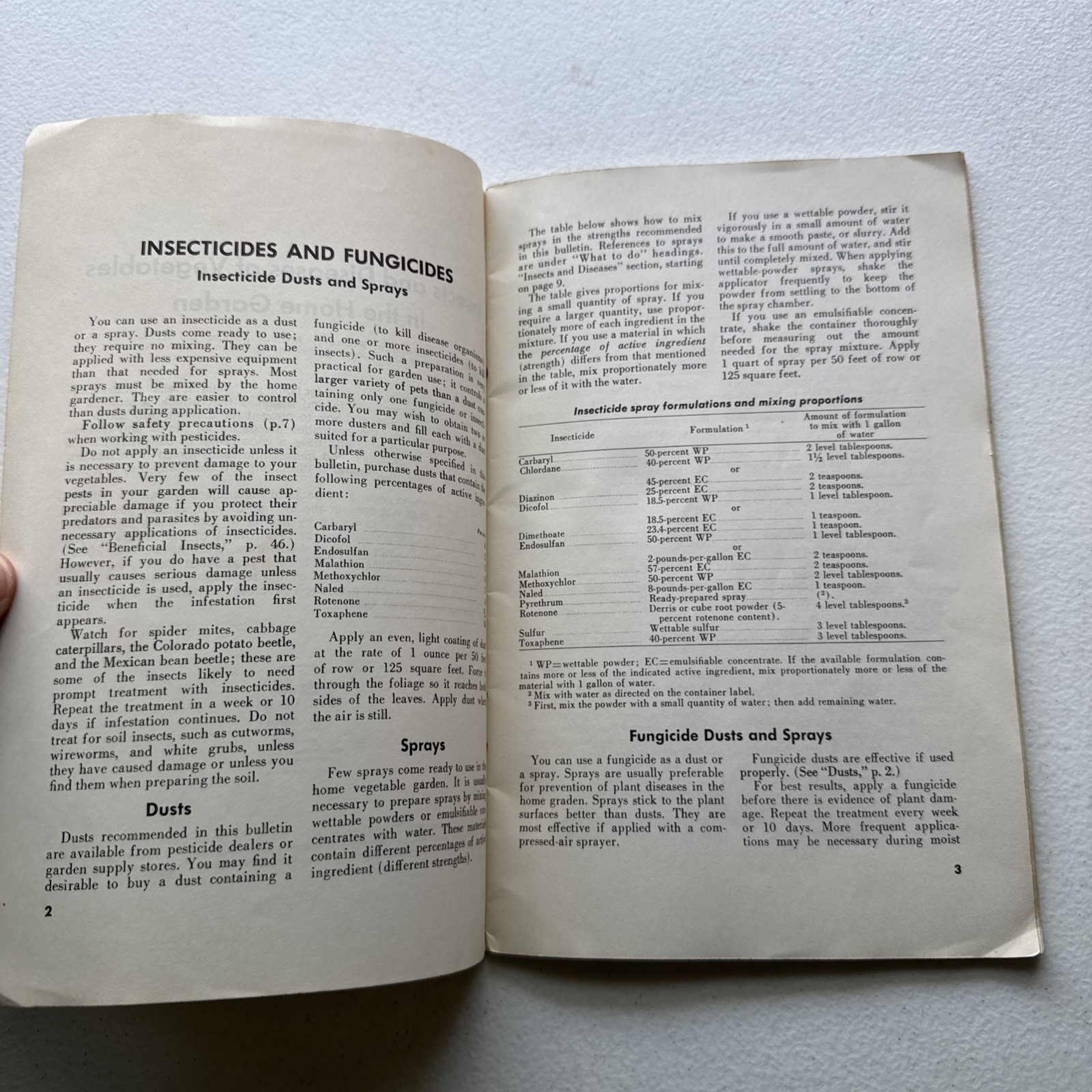Insects and Diseases of Vegetables in the Home Garden USDA Bulletin No. 46