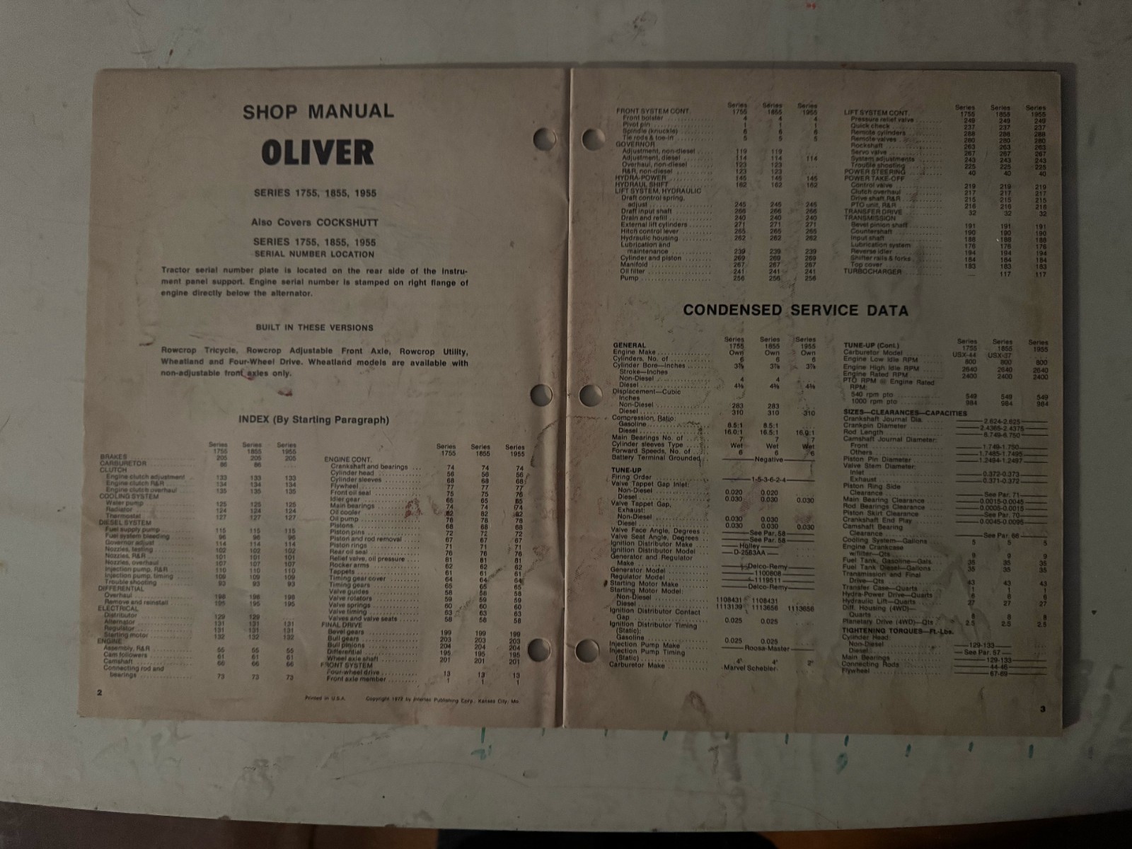 Oliver & Cockshutt 1755, 1855, 1955 I&T Shop Manual