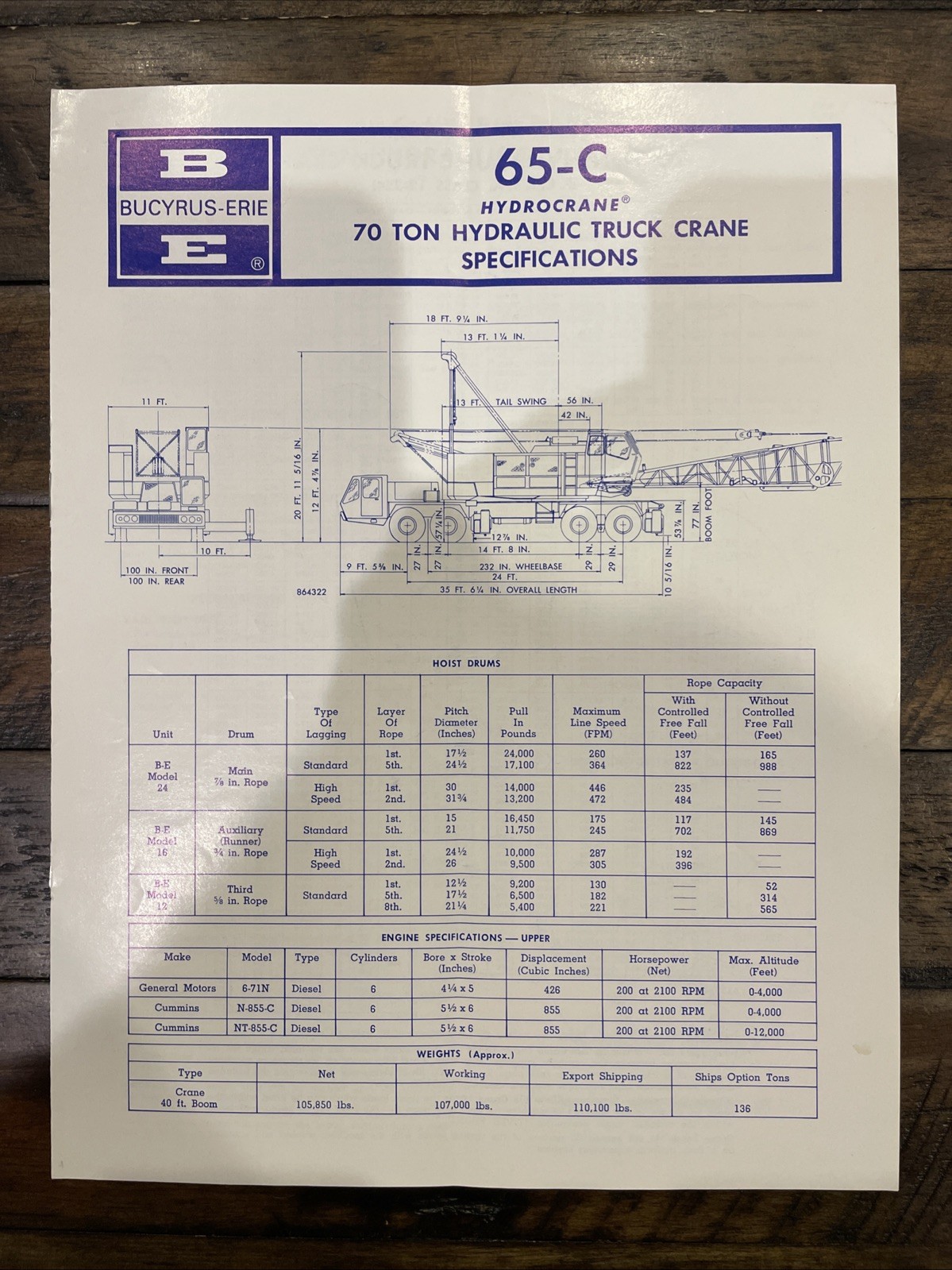 Bucyrus-Erie 65-C Hydrocrane 70 Ton Hydraulic Truck Crane Specifications