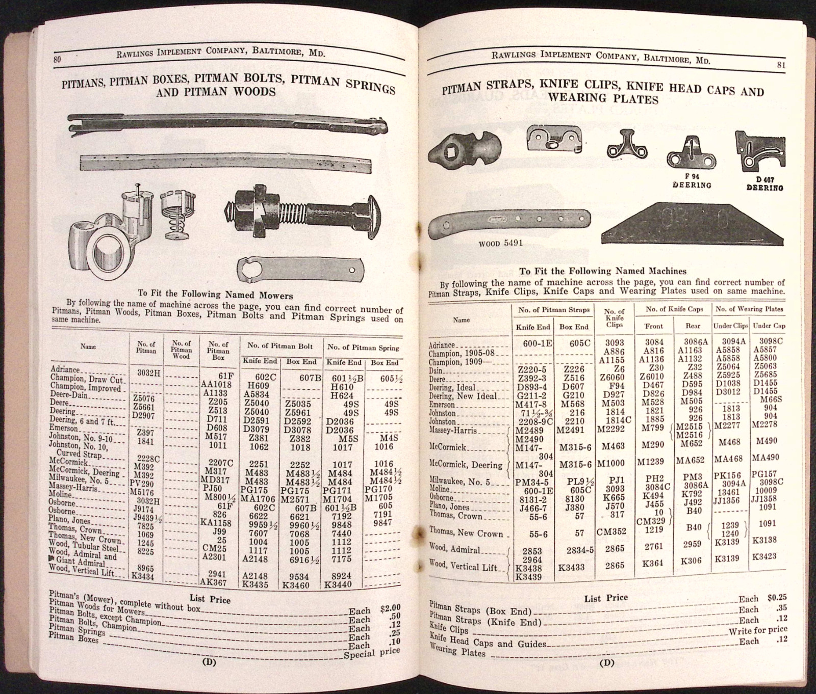 1929 Rawlings Supply House of the South Farm Implements Catalog 41
