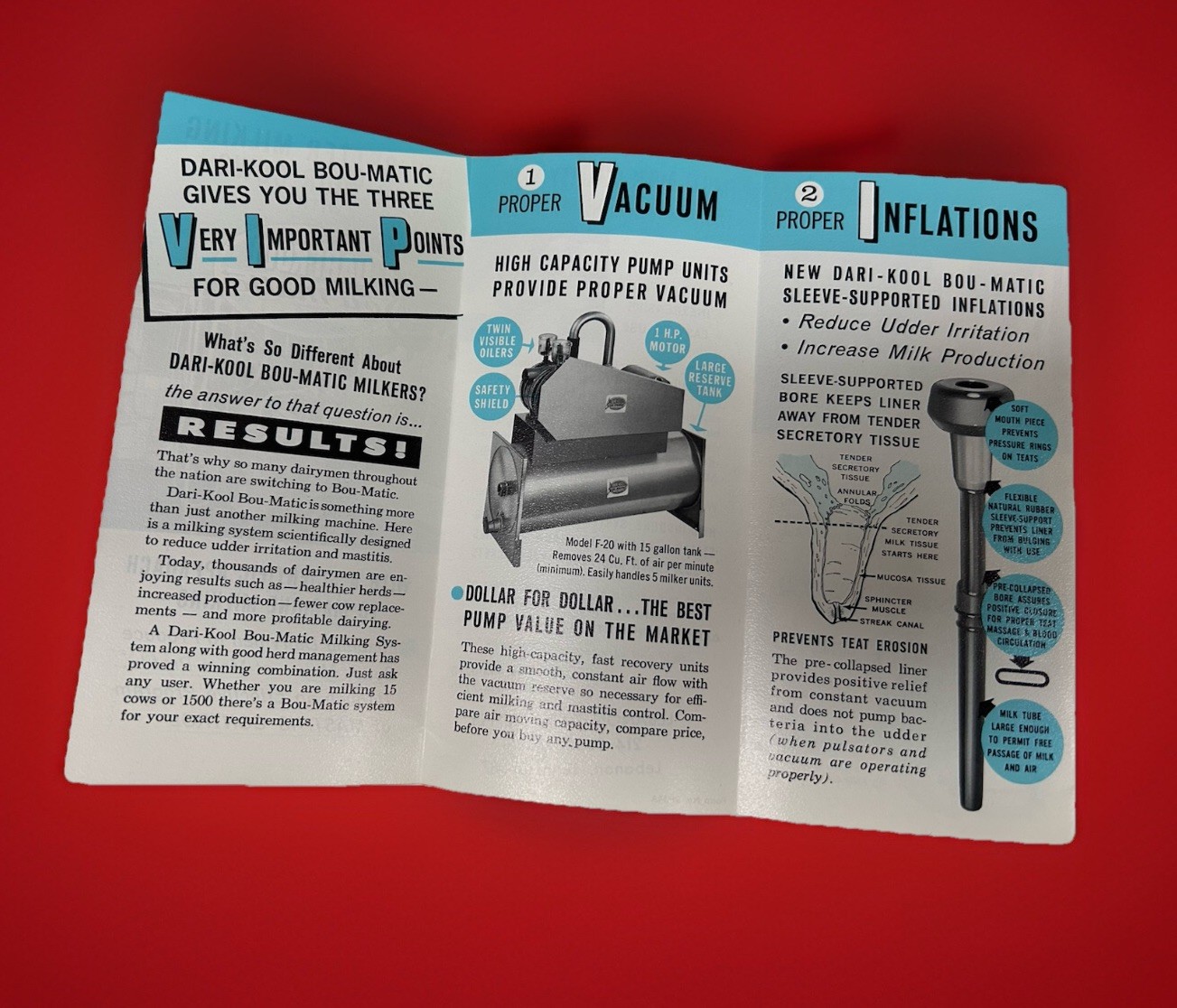 Original 1960’s DARI-KOOL BROCHURE w/ Cow Milking Dairy Equipment Ads Ex++