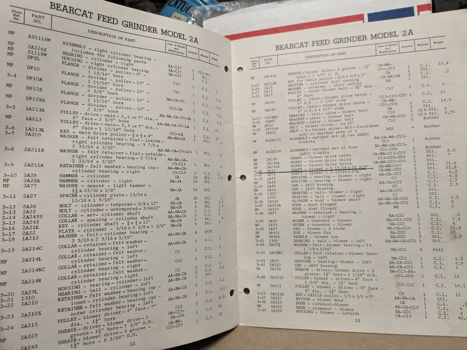 1963 Repair Parts List Bear Cat Feed Grinder 2A Western Land Roller Hastings NE