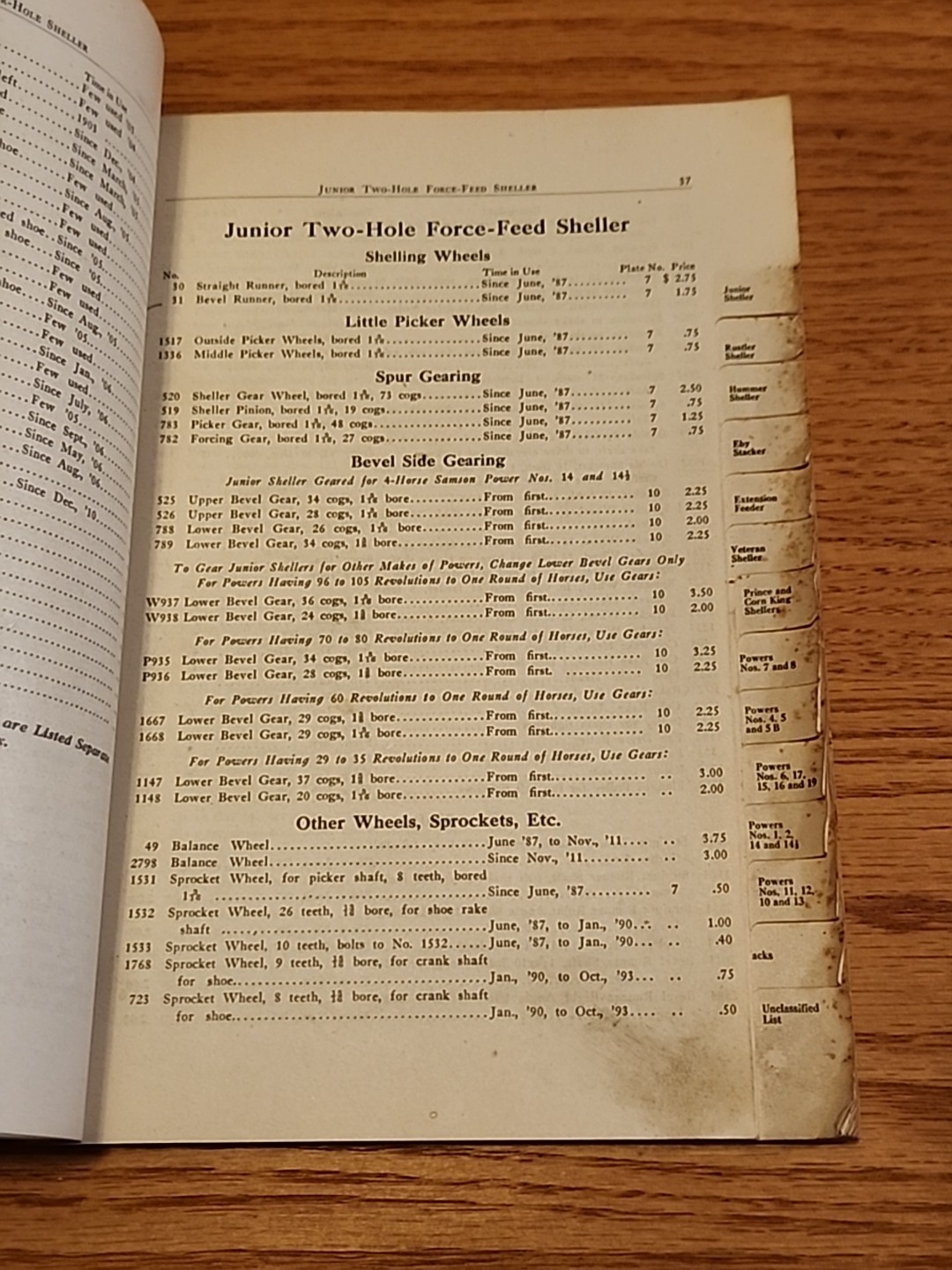 Sandwich Manufacturing Co Repair Price List Spring Hand Shellers Horse Powers