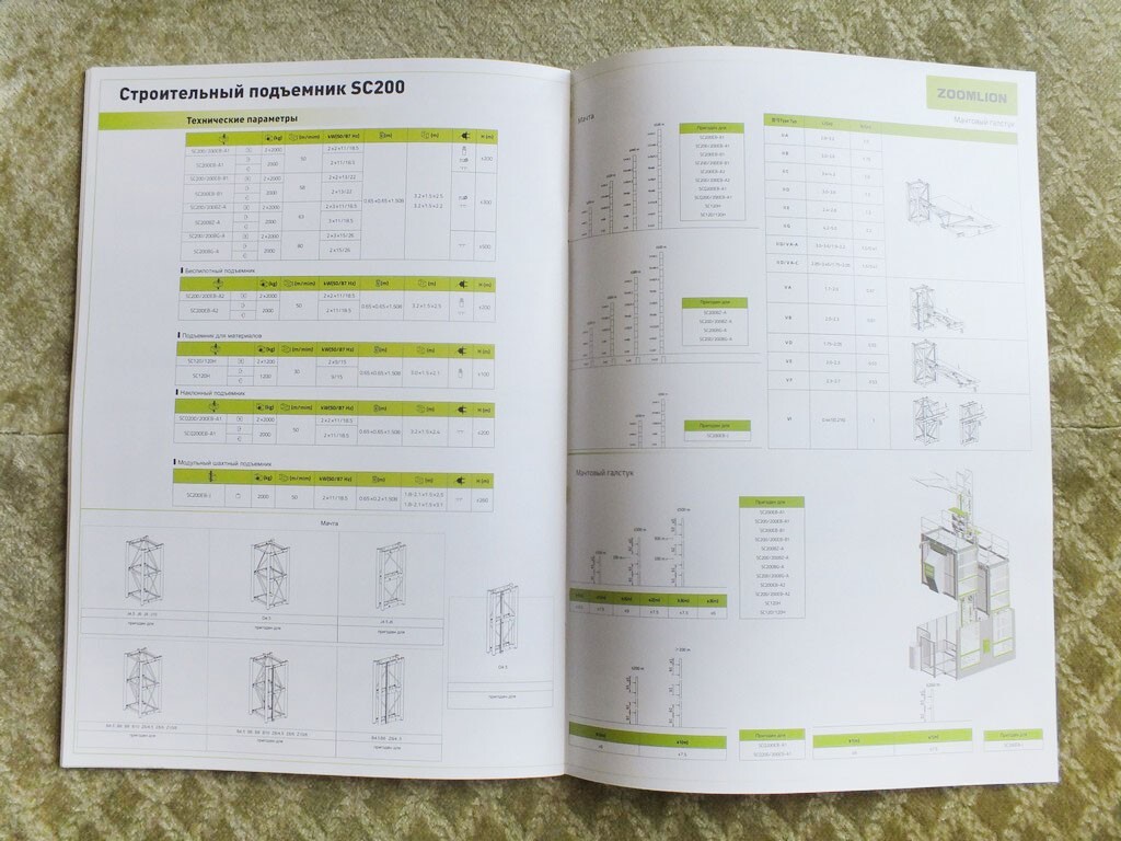 ZOOMLION Chinese Tower Cranes Model Range Catalog Brochure 2025