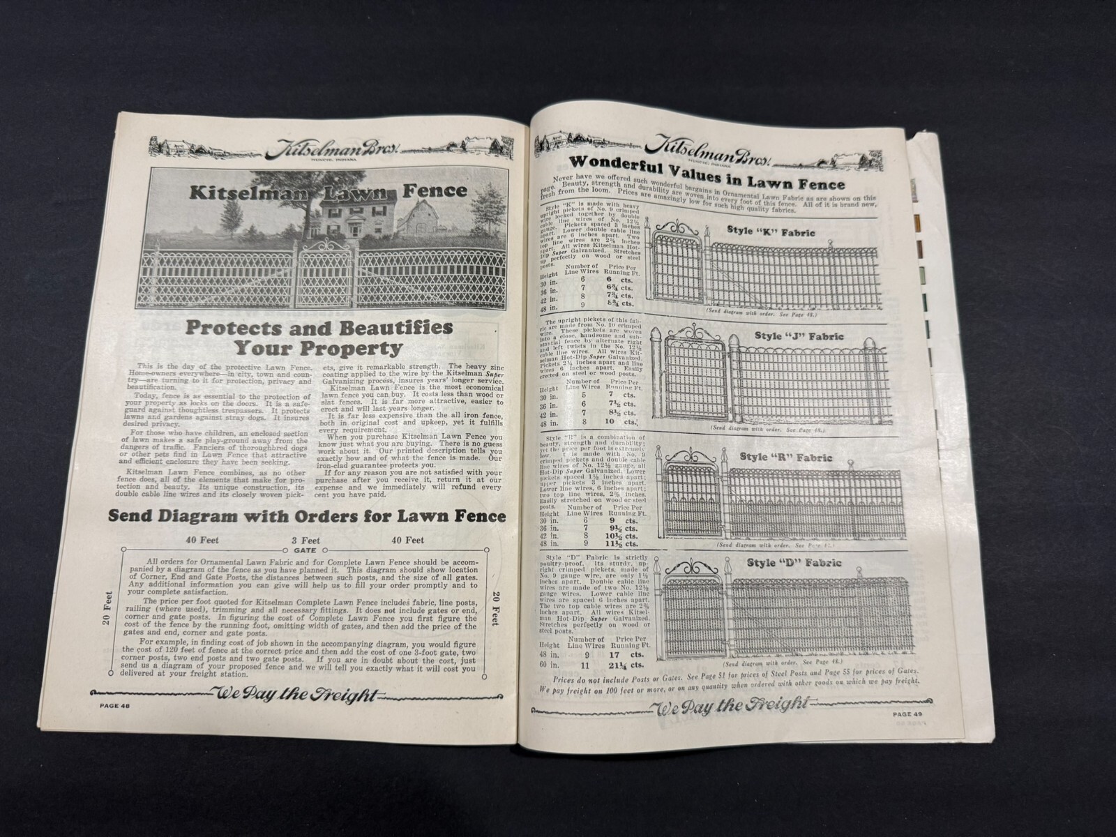 1929 Kitselman Brothers Fence Catalog….Amazing Fence Brochure!