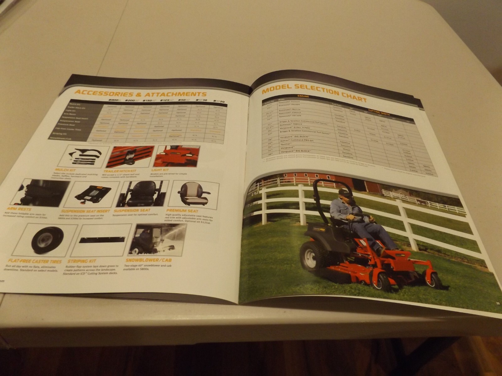 SNAPPER PRO GENUINE PROFESSIONAL, LIT # 1634_SPR_CAT_051 2014