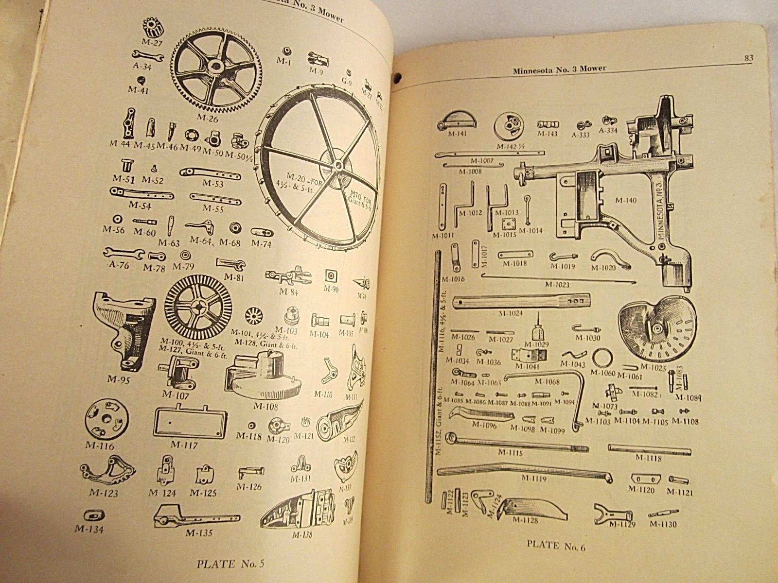 1929 Farm implement Catalog Minnesota Machines Mn State Prison Agriculture