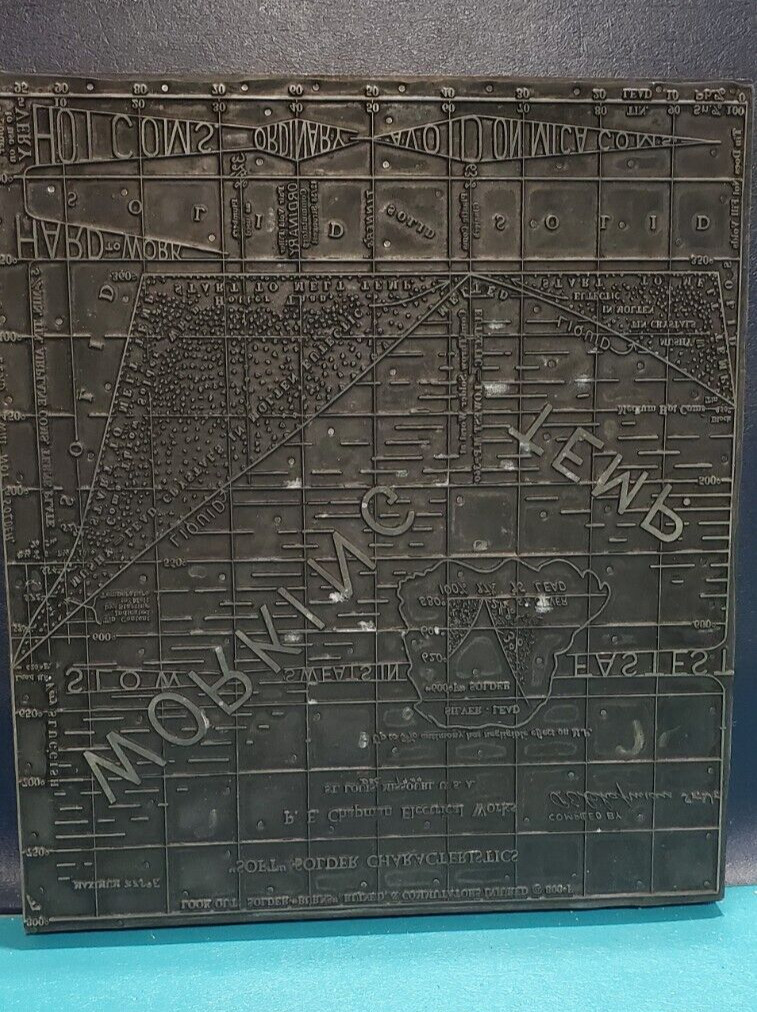 Vintage LARGE CHAPMAN Electric SOFT SOLDERING Copper PRINTING PLATE Block