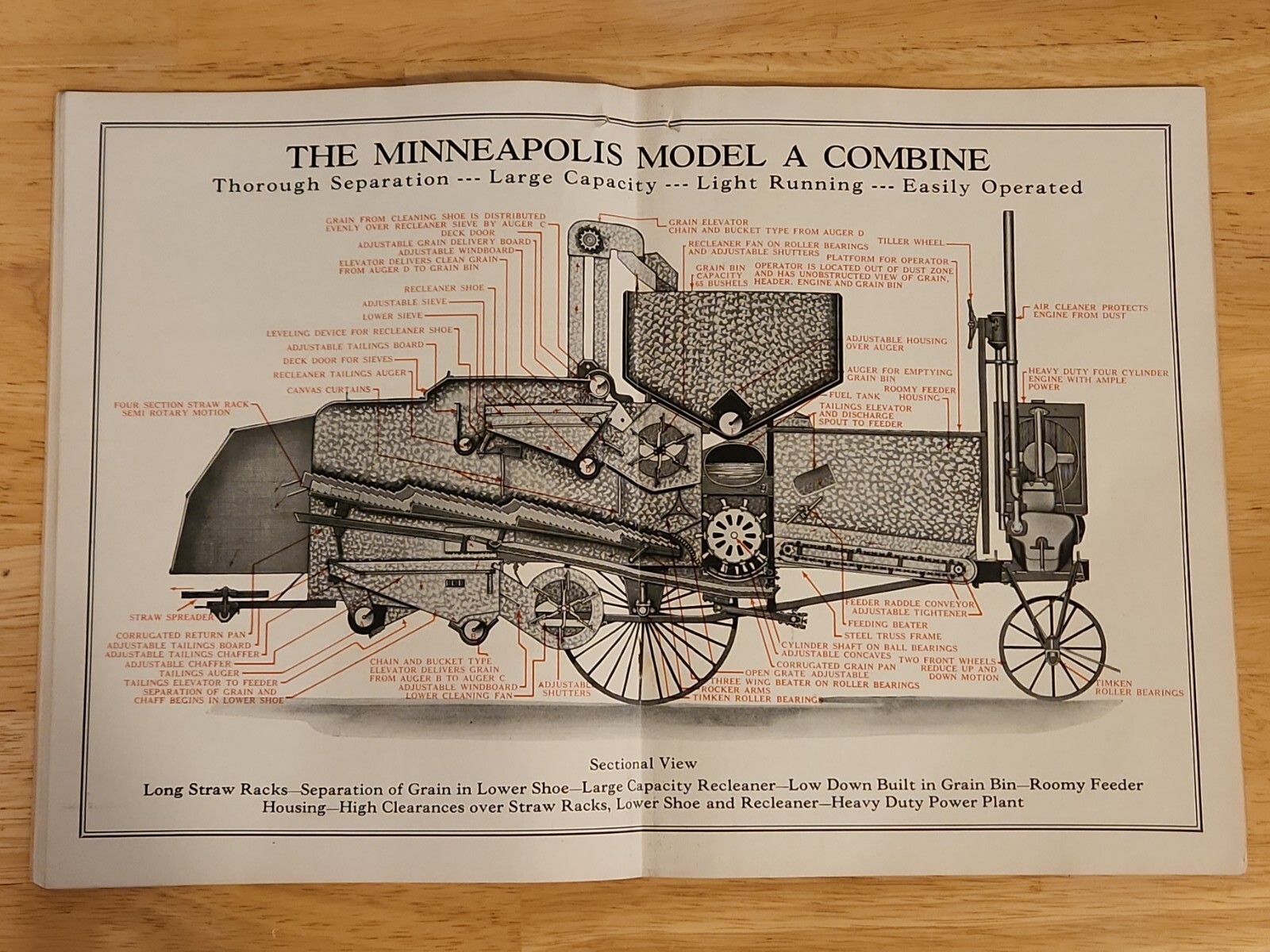 Power Farming Machinery The Great Minneapolis Line Gas Tractor Advertising