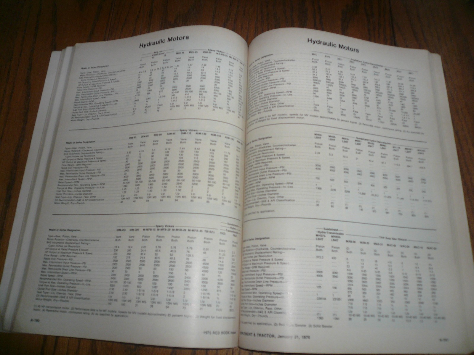 Implement & Tractor Red Book For January 31, 1975 Brochure Magazine – Vintage