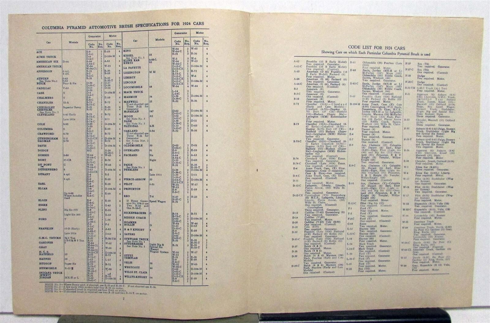 1924 Columbia Pyramid Automotive Brushes Lasts Longer Specs Pricing Folder