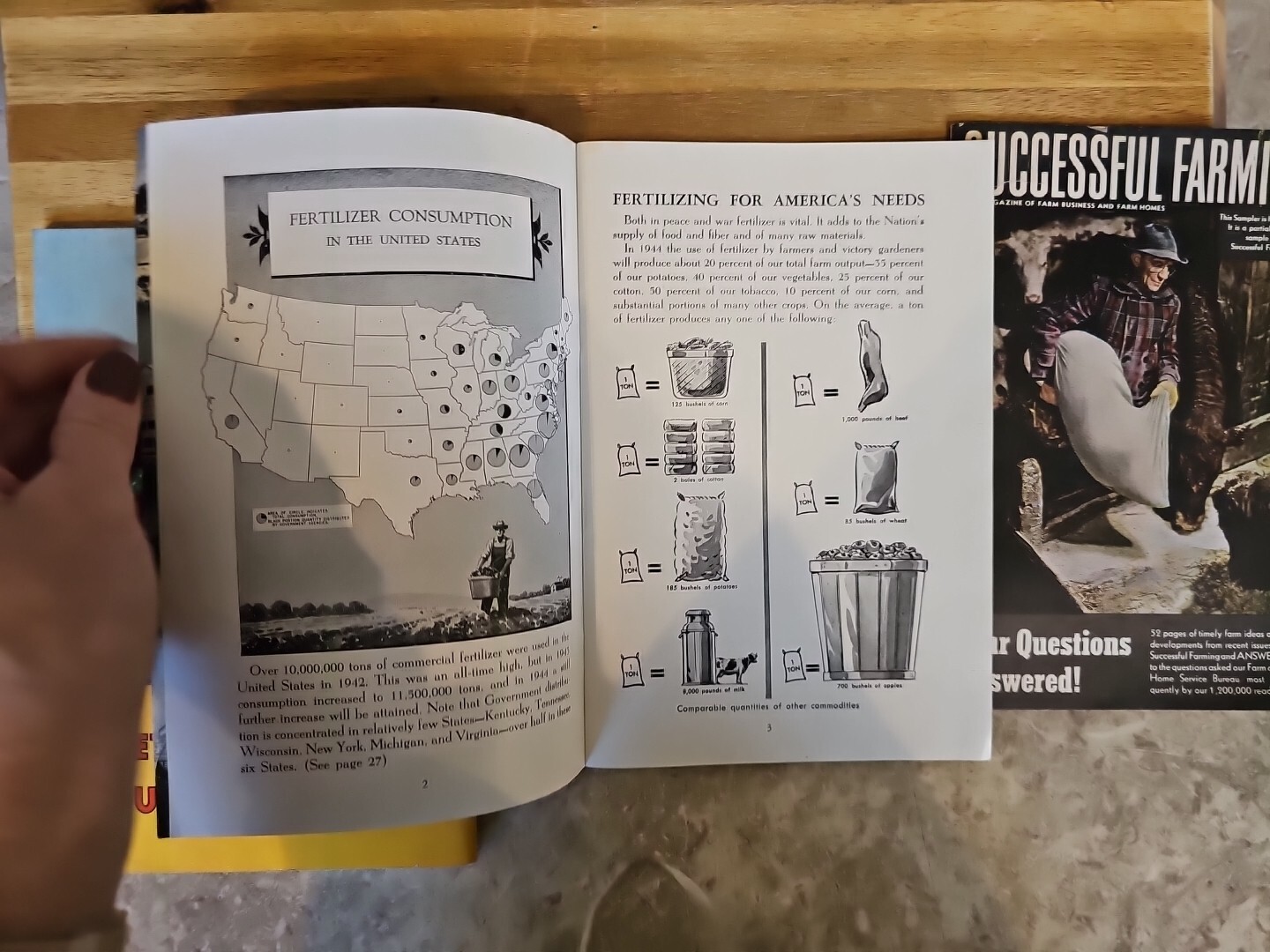 successful farming sample fertilizer tractor book magazine 1944 47 etc