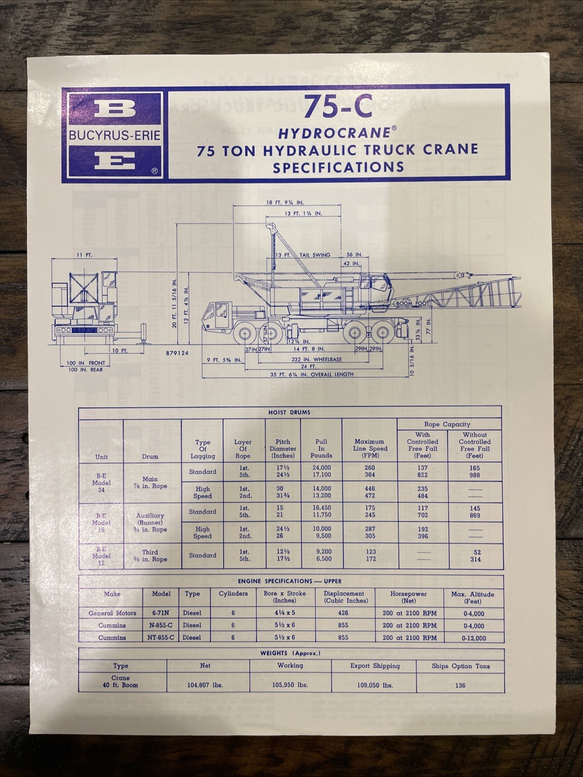 Bucyrus-Erie 75-C Hydrocrane 75 Ton Hydraulic Truck Crane Specifications