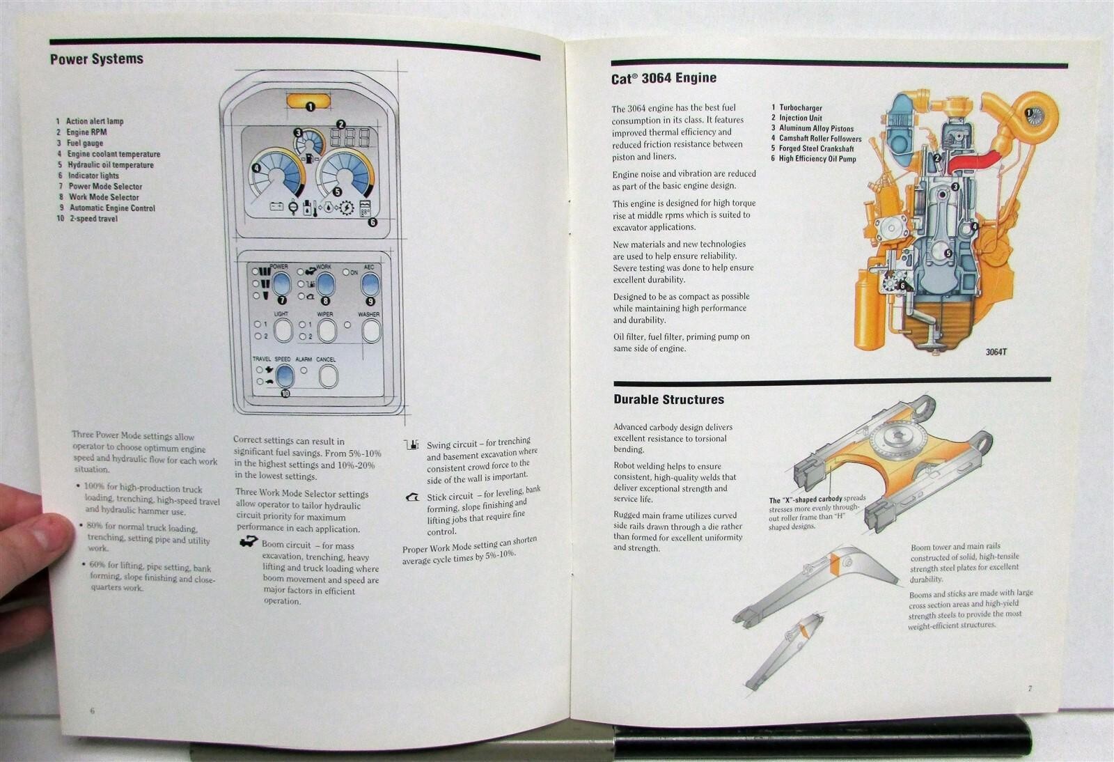 1994 Caterpillar 311 Excavator Specifications Construction Sales Brochure