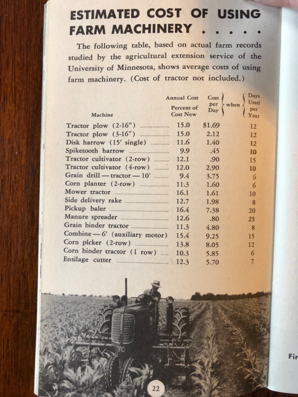Vintage 1947-1948 FIRESTONE Farm Guide Book, Broadway Battery & Tire-Highland IL
