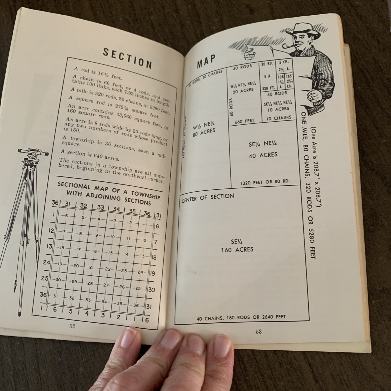 Vtg Prudential Insurance Company Of America Farmers & Ranchers Notebook