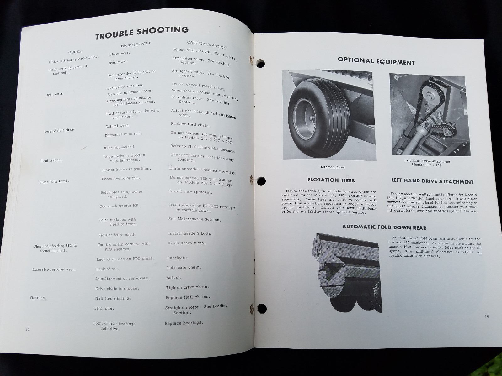 1975 Owner&rsquo;s Manual HAWK BILT Manure Spreaders SS 400 Hawk Bilt Co Vinton Iowa