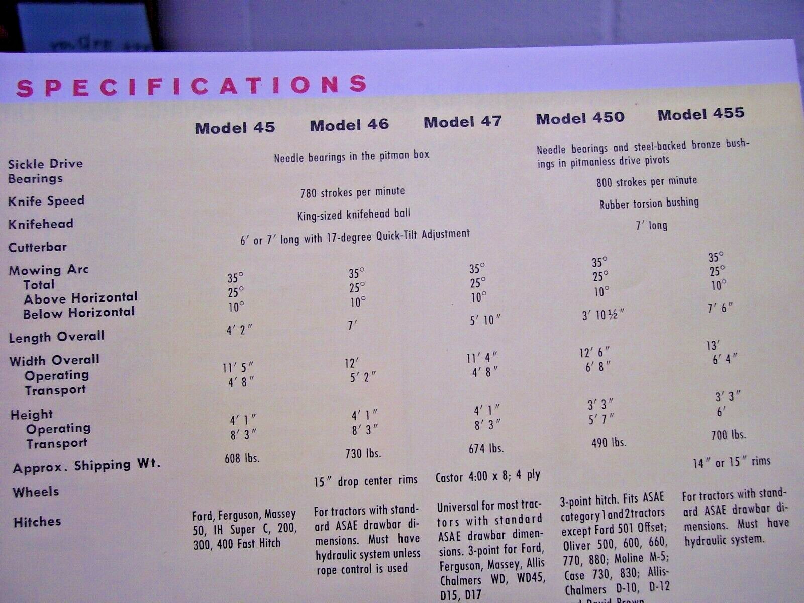 NEW HOLLAND MOWERS SALES BROCHURE, 1965, Models 45 46 47 450 455, ORIGINAL