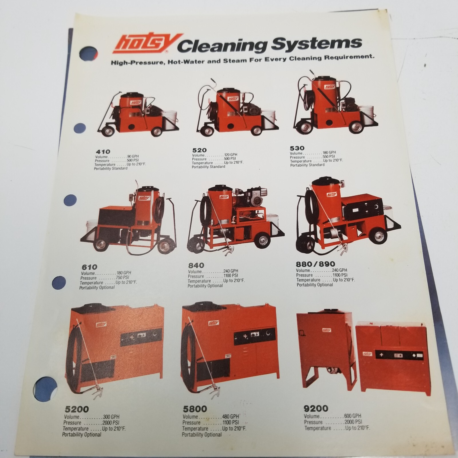 Hotsy Hotsys Cleaning Platforms Pressure Washers Sales Brochures Set of 4