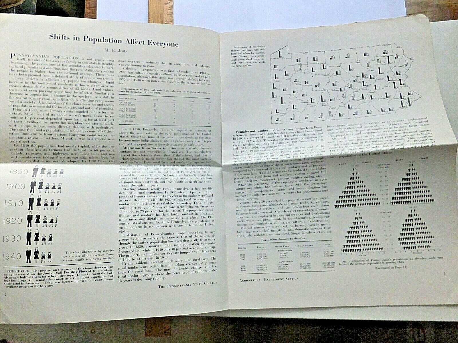 Science for the Farmer. 1947 Penn State Ag. Experimental Station Report. Sup. 1