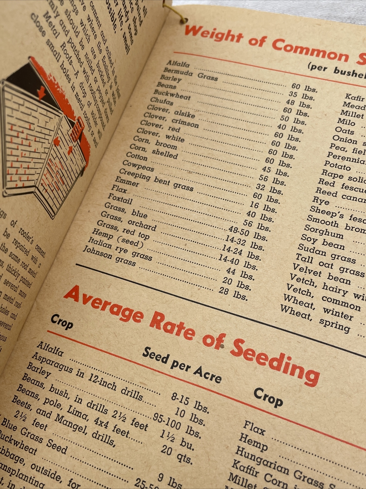 De Laval Modern Farm Manual 1953 Almanac Ag Dairy Farming Advertising Mailer