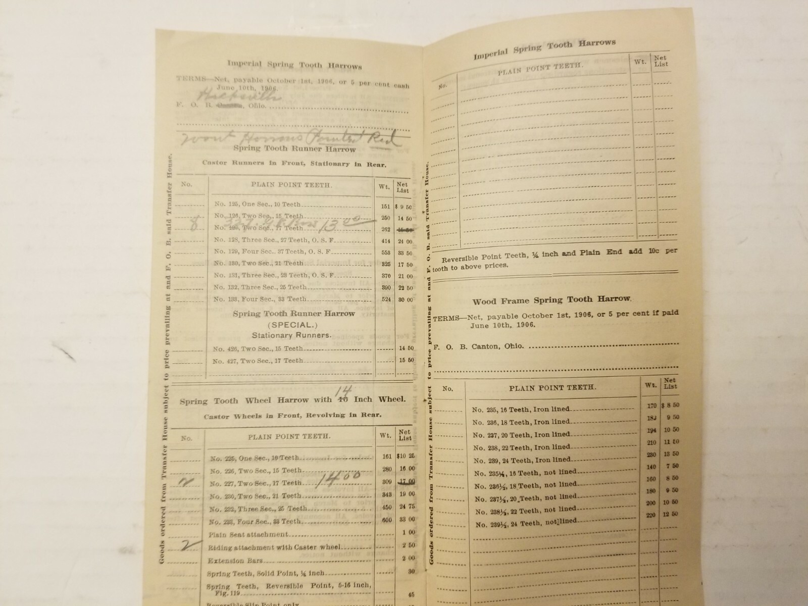 AGRICULTURE CONTRACT. 1906. THE BUCHER & GIBBS PLOW CO.