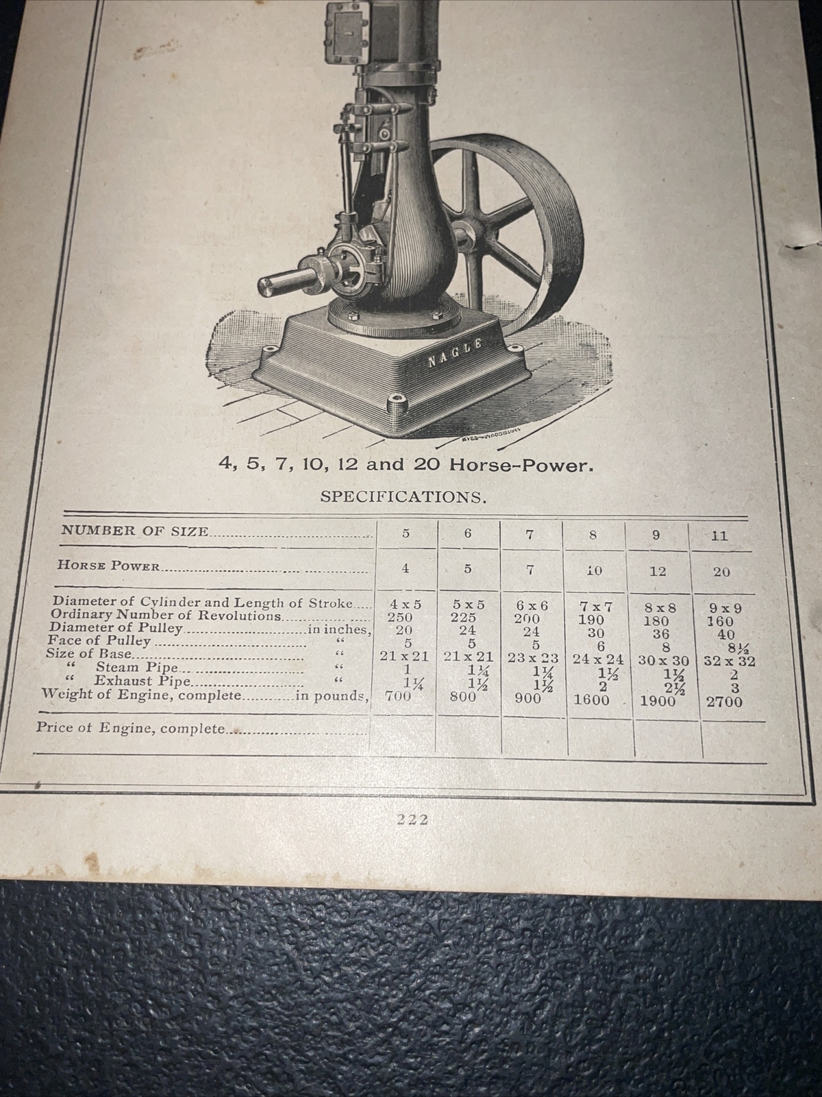 1891 Baldwin – Nagle Vertical Center Crank Engine – Farm Advertising New Orleans