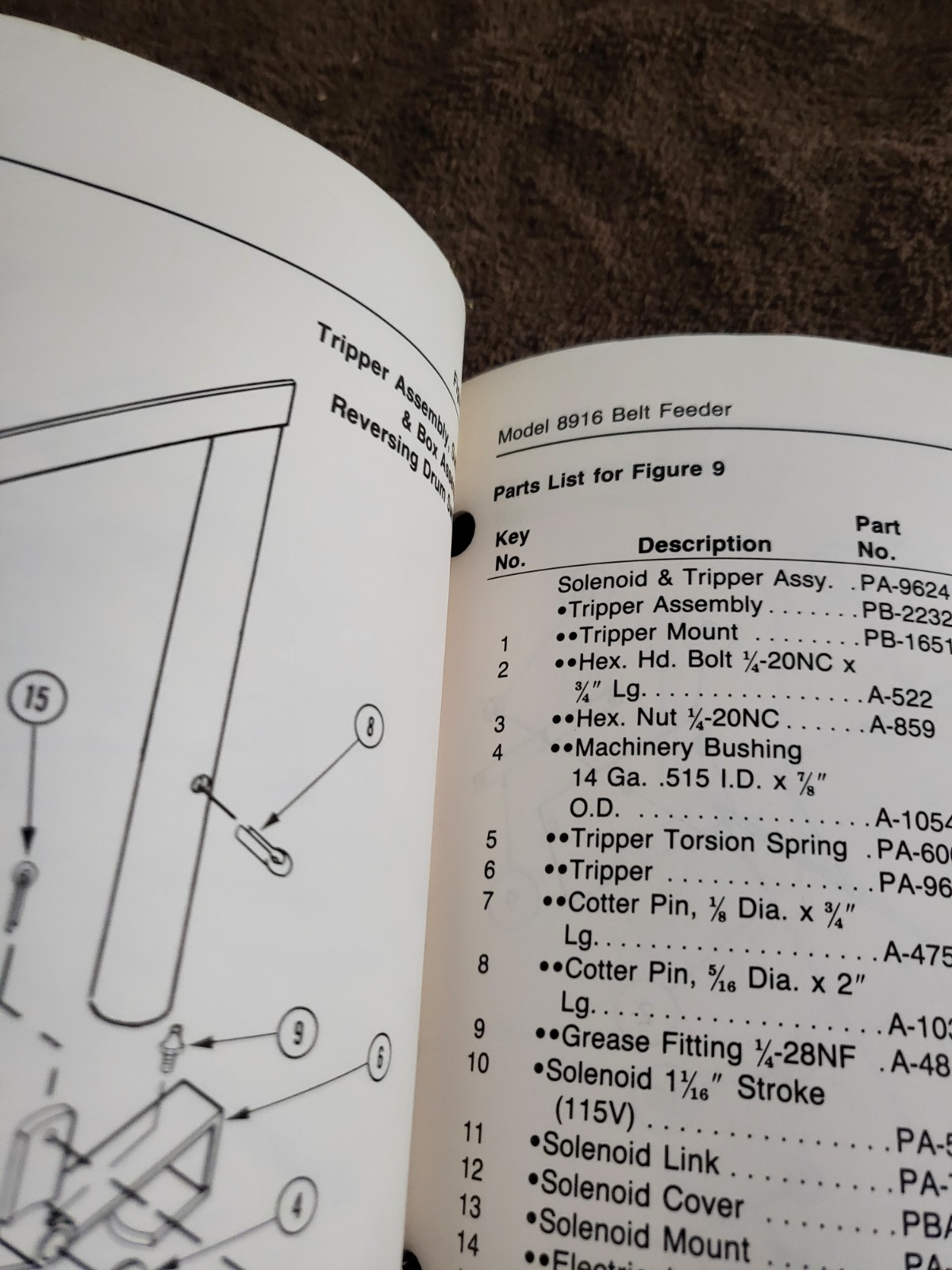 1990 Vintage Patz 8916 Barn Belt Feeder MANUALS Parts & Operators – Pound, WI.