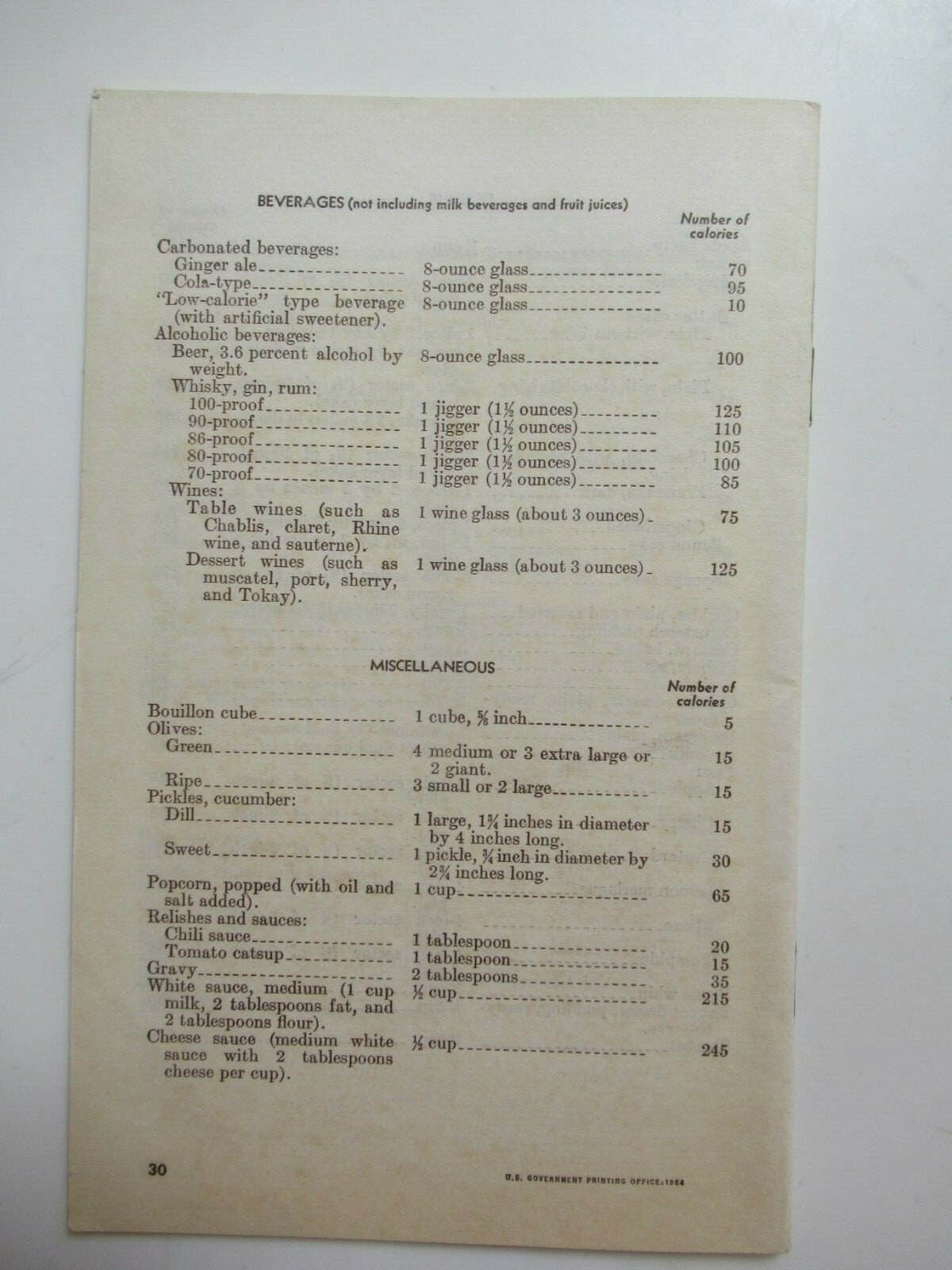 Vintage 1964 Food and Your Weight Booklet 74 – U.S. Department of Agriculture