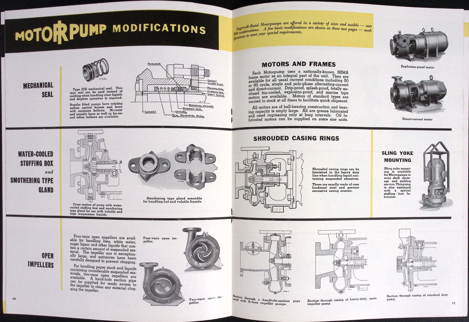 The Cameron Motor Pump Ingersoll Rand Cameron Pump Division Brochure
