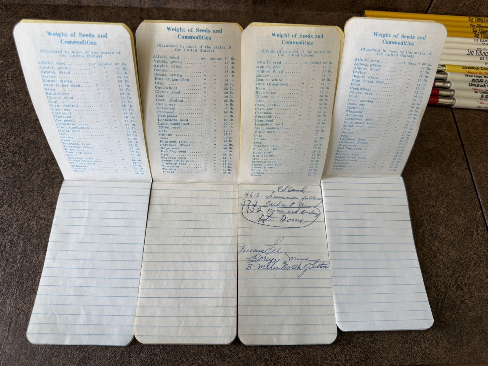 VTG Advertising W. Fargo, ND-Livestock Sig Ellingson-Pencils-Bullet Pencils LOT