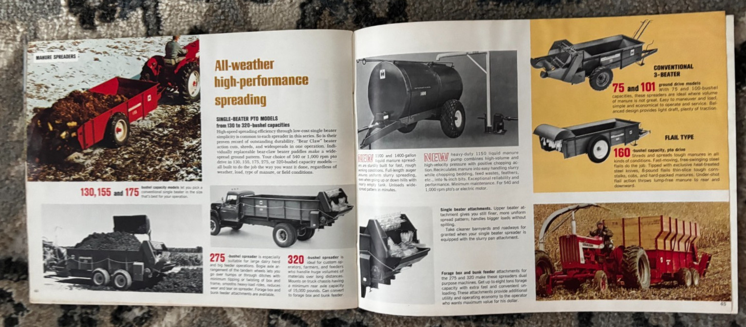 International Harvester Buyers Guide For Summer & Fall 1967 Brochure DCPA26