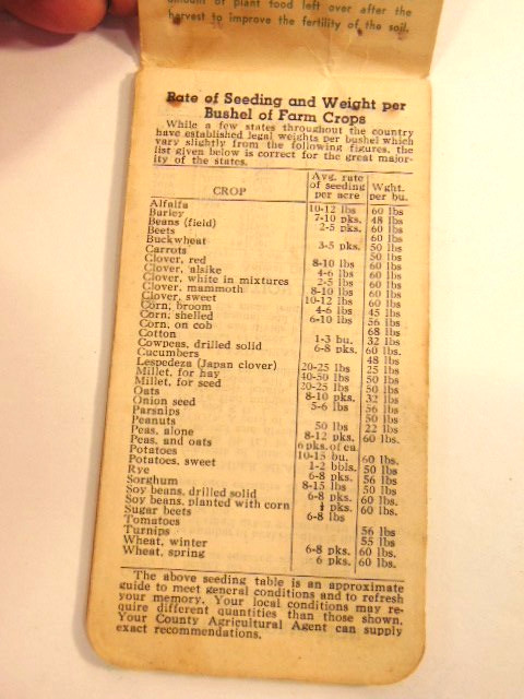 old Baugh&rsquo;s Premium Plant Food & Soil Builder Fertilizer advertising notebook