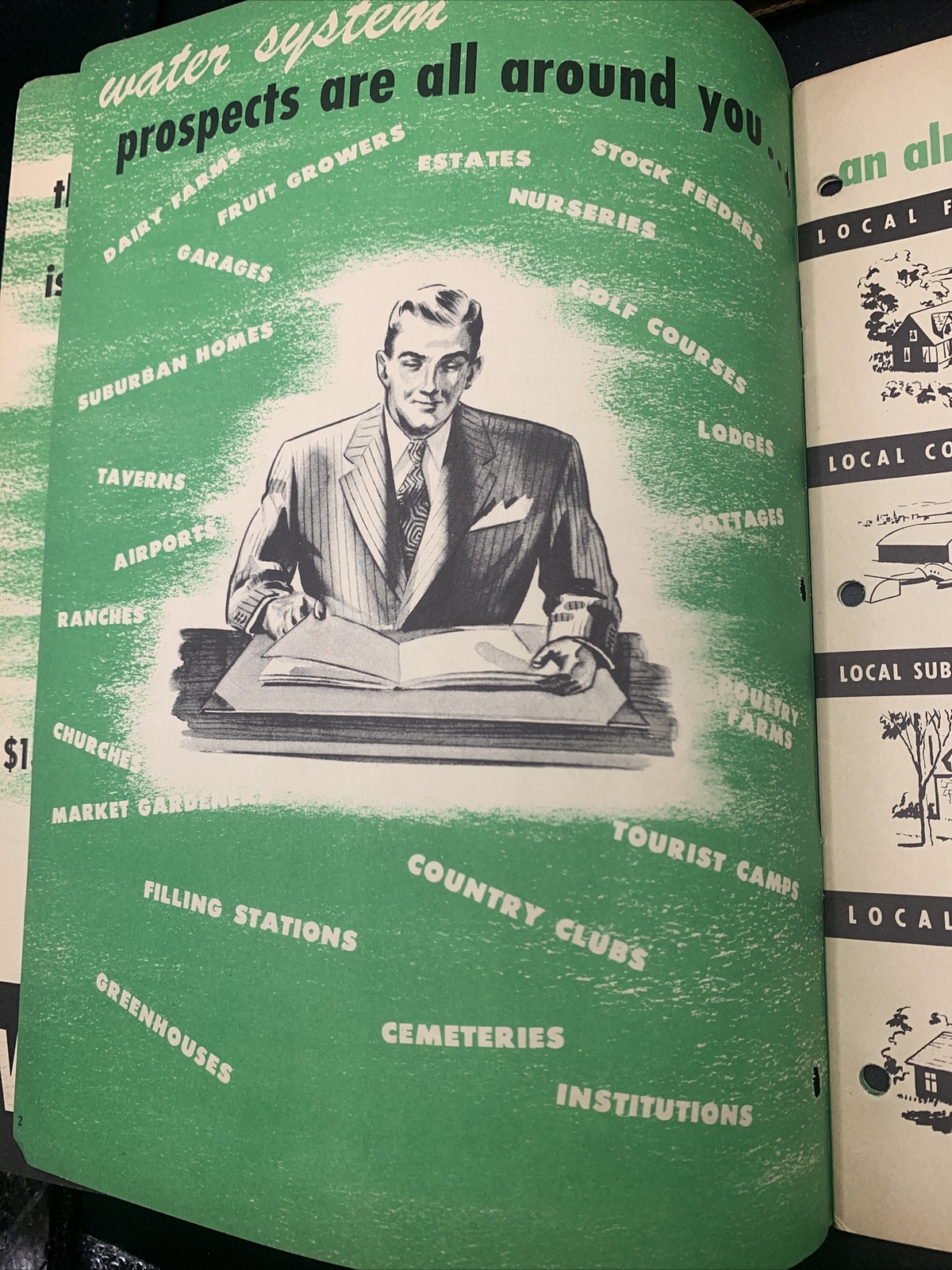 Rare 1948 Heil Water Systems Dealer Promotional Sales Package-Excellent