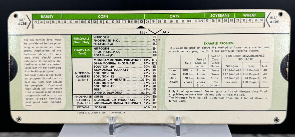 Vintage Kaiser Ag Chemicals – Counter 15-G & Case IH Farmetrics Slide Rules