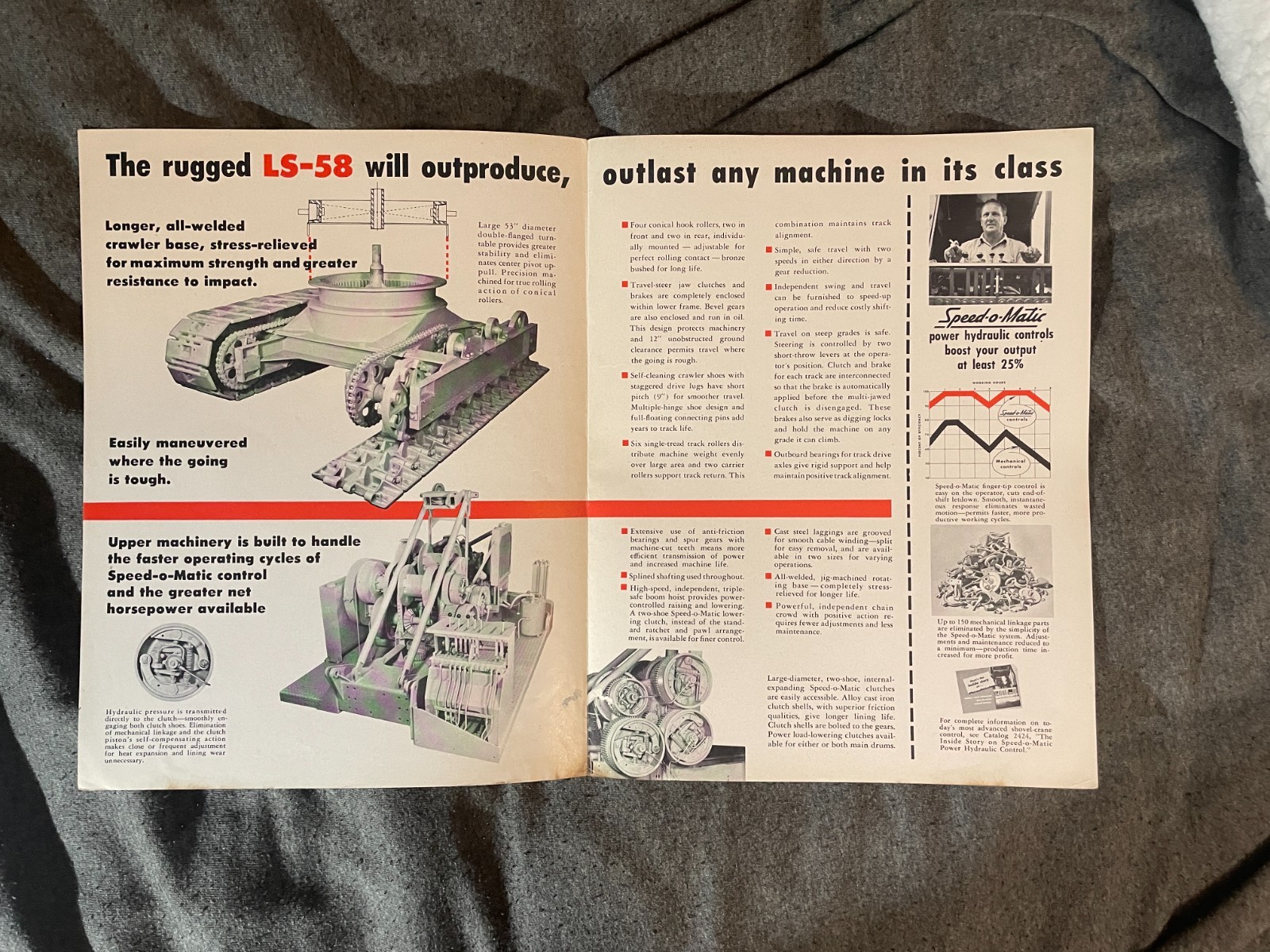 1950&rsquo;s Link Belt Speeder LS 58 1/2 Yard Shovel Crane Brochure Vintage