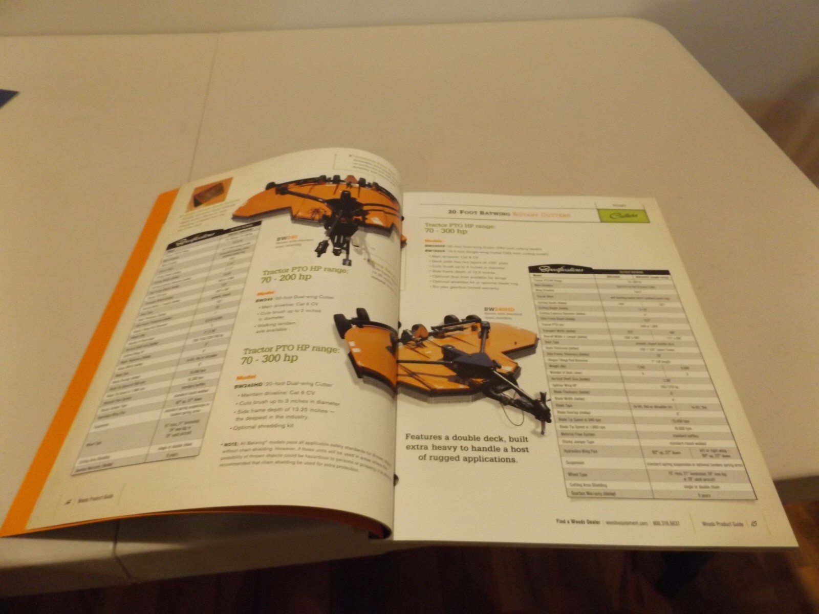 WOODS PRODUCT GUIDE 2017, QUALITY NEVER GETS OLD, B011201 Rev. Jan. 17