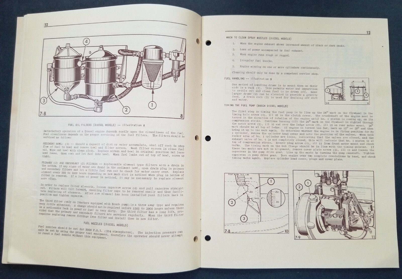 Cockshutt 570 Tractor Operators and Parts Book In Original Bag – Rare and Clean