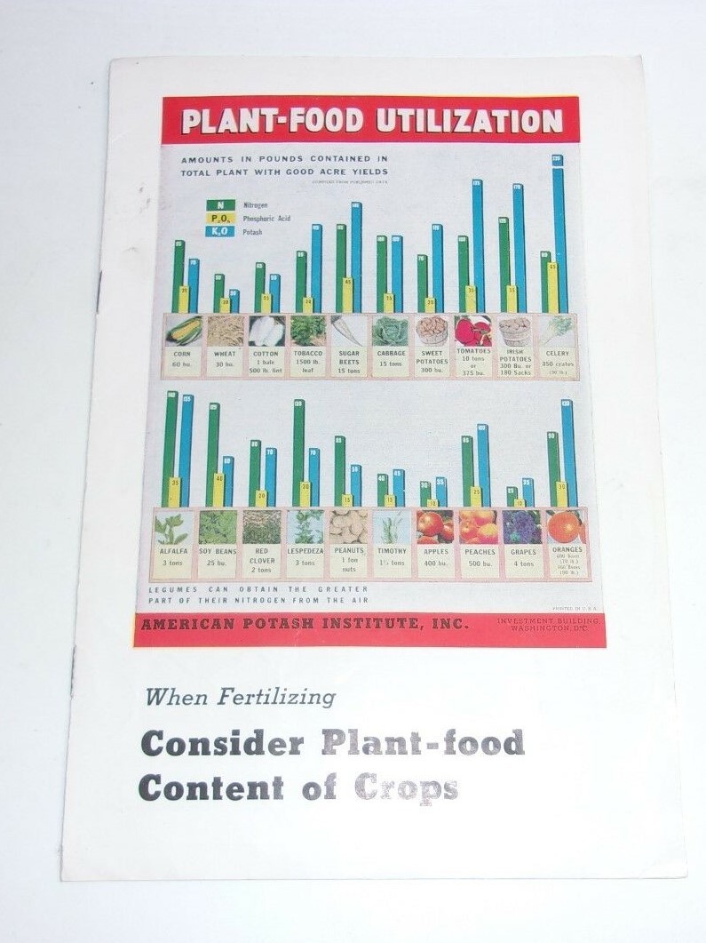 1930&rsquo;s Vintage Farming Crops Booklet Fertilizing Agriculture Farm