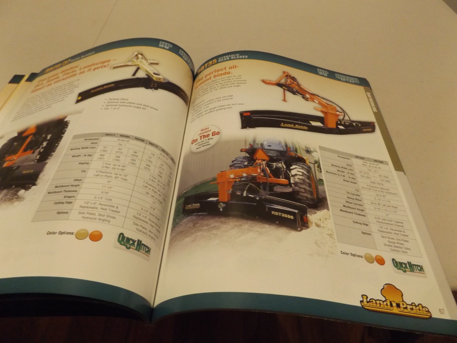 LAND PRIDE PRODUCT GUIDE Over 300 Products To Fit Your Lifestyle, 10/1/16