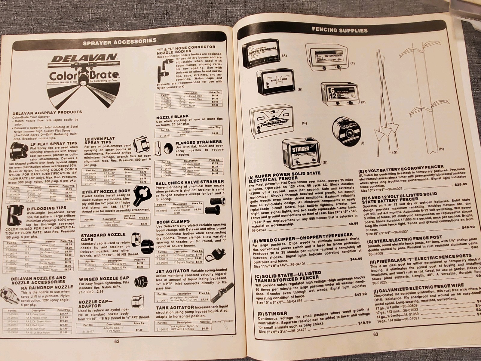 Tractor Supply Co Mail Order Catalog VGC. 1983. Oliver, Ford, John Deere, AC, MF