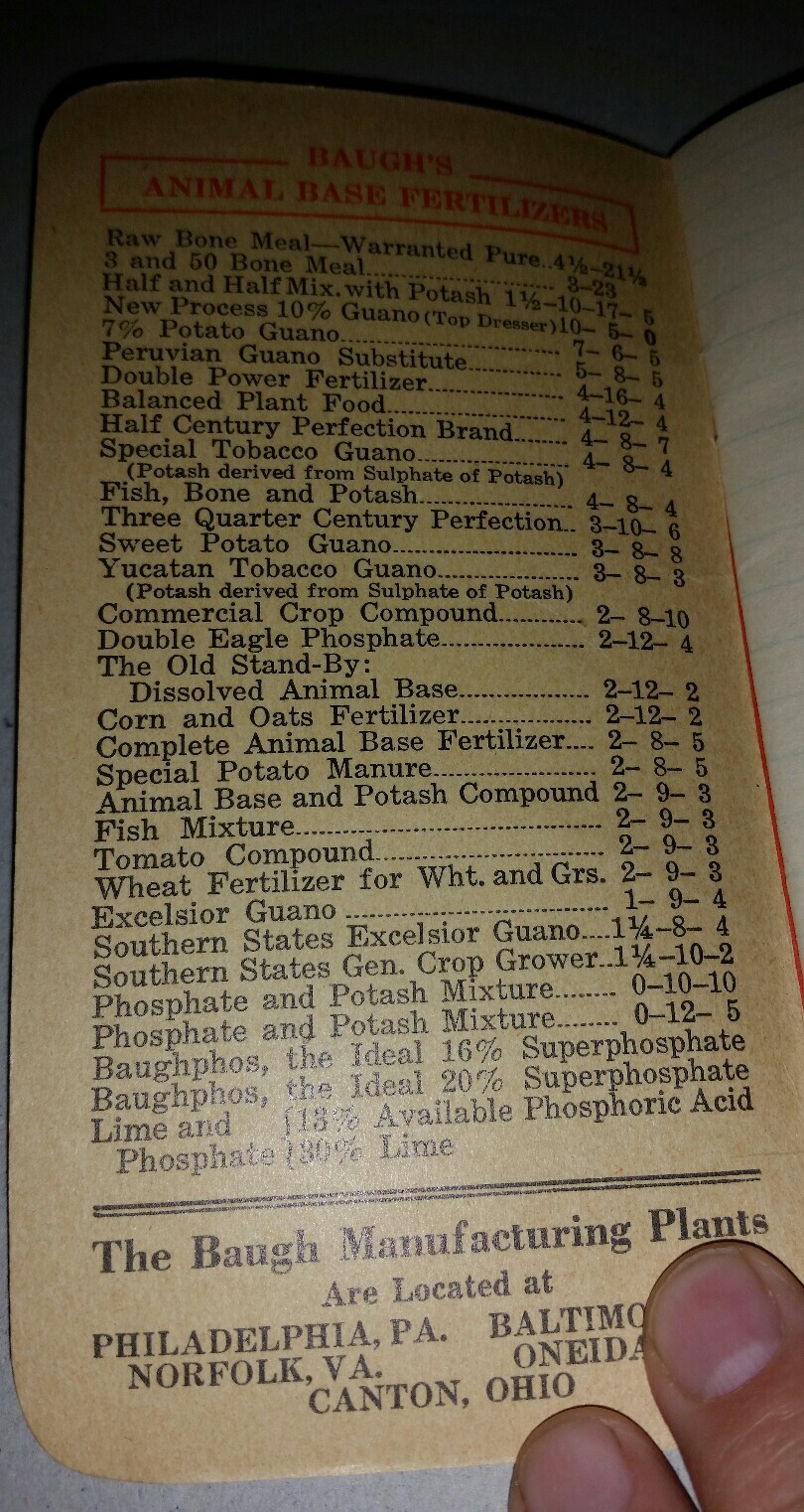 The Baugh & Sons Company Advertising Notebook Baltimore Md