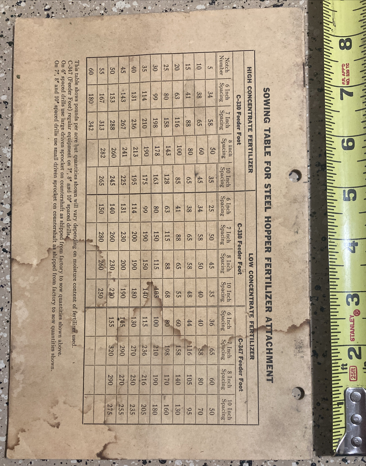 MINNEAPOLIS MOLINE INSTRUCTION REPAIR LIST FERTILIZER ATTACHMENT P-3 R-4 VINTAGE