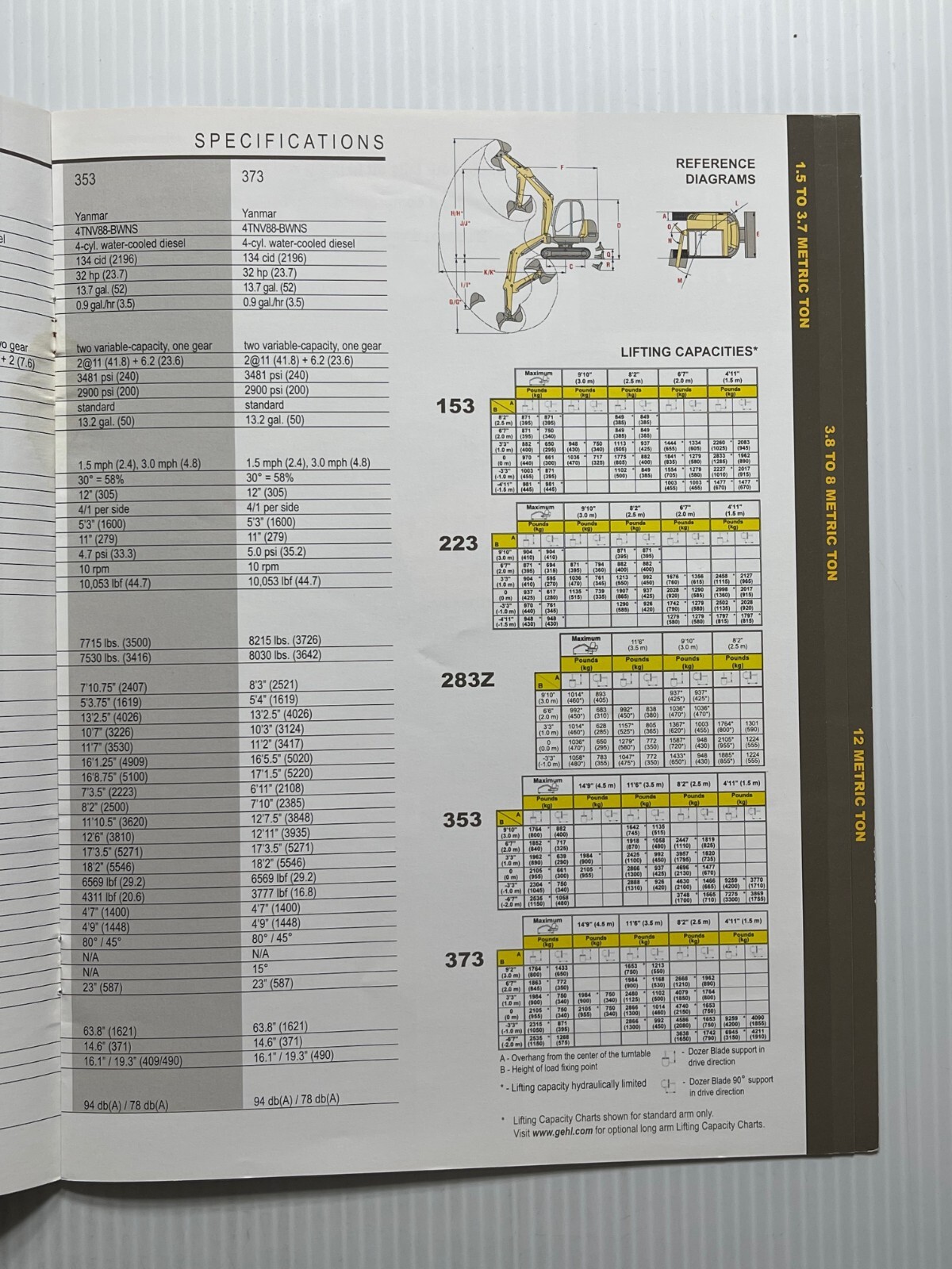 GEHL Compact Excavators Full Line Sales Brochure (Original Brochure *2008*)