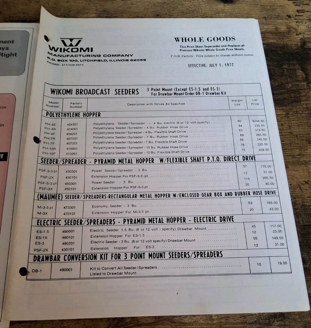Wikomi Work-Saver Agriculture Farm Implement Brochure And Price List